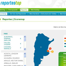 Reportestop